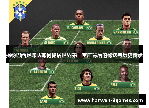 揭秘巴西足球队如何稳居世界第一宝座背后的秘诀与历史传承