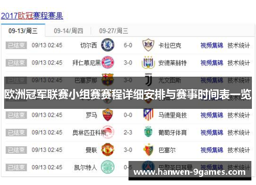 欧洲冠军联赛小组赛赛程详细安排与赛事时间表一览