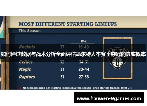 如何通过数据与战术分析全面评估凯尔特人本赛季夺冠的真实概率 如何通过数据与战术分析全面评估凯尔特人本赛季夺冠的真实概率