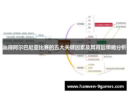 赢得阿尔巴尼亚比赛的五大关键因素及其背后策略分析