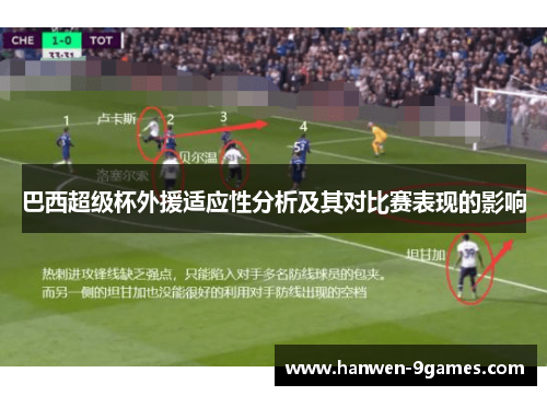 巴西超级杯外援适应性分析及其对比赛表现的影响 巴西超级杯外援适应性分析及其对比赛表现的影响