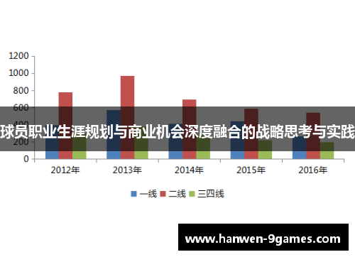 球员职业生涯规划与商业机会深度融合的战略思考与实践