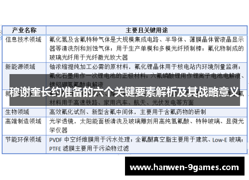 穆谢奎长约准备的六个关键要素解析及其战略意义