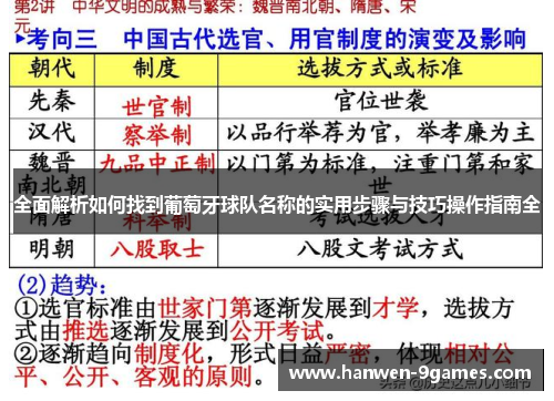 全面解析如何找到葡萄牙球队名称的实用步骤与技巧操作指南全
