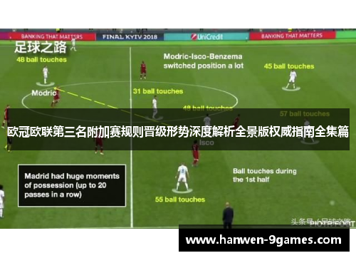 欧冠欧联第三名附加赛规则晋级形势深度解析全景版权威指南全集篇