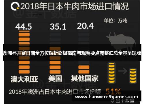 澳洲杯开赛日期全方位解析终极指南与观赛要点完整汇总全景呈现版 澳洲杯开赛日期全方位解析终极指南与观赛要点完整汇总全景呈现版