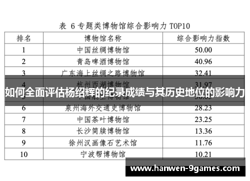 如何全面评估杨绍辉的纪录成绩与其历史地位的影响力