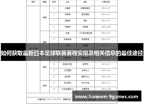 如何获取最新日本足球联赛赛程安排及相关信息的最佳途径