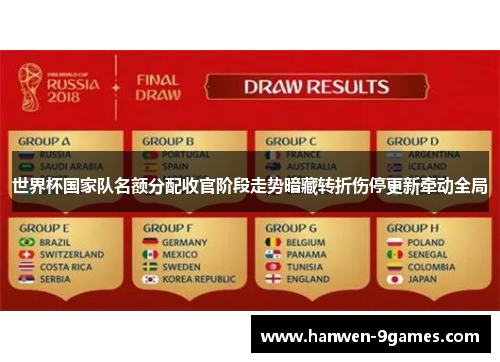 世界杯国家队名额分配收官阶段走势暗藏转折伤停更新牵动全局