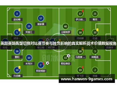 英超赛场阵型切换对比赛节奏与胜负影响的真实解析战术价值数据视角