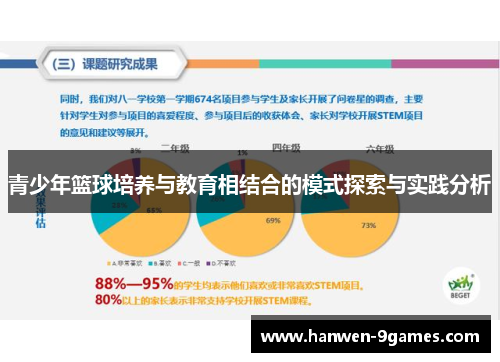 青少年篮球培养与教育相结合的模式探索与实践分析 青少年篮球培养与教育相结合的模式探索与实践分析